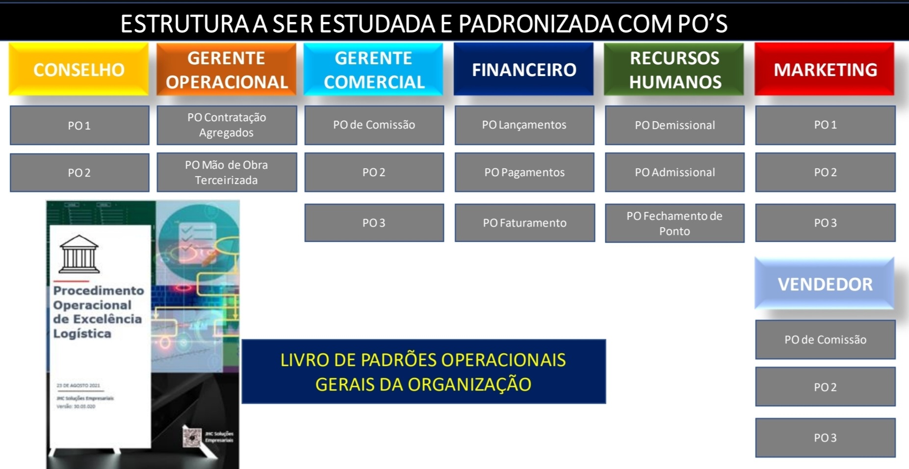 Padrões Operacionais..jpg